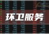 思科瑞（688053）盘中异动 股价振幅达8.71%  上涨6.68%（06-13）