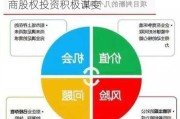 新政策助力优化“募投管退”链条，券商股权投资积极谋变