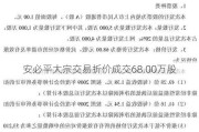 安必平大宗交易折价成交68.00万股