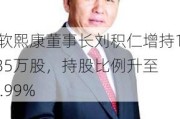 东软熙康董事长刘积仁增持10.35万股，持股比例升至19.99%