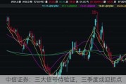 中信证券：三大信号待验证，三季度或迎拐点