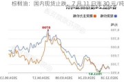 棕榈油：国内现货止跌，7 月 11 日涨 30 元/吨