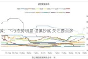 纯碱：下行态势明显 谨慎抄底 关注要点多