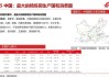 国际铜研究小组数据：4月全球精炼铜市场供应过剩1.3万吨，产量229万吨