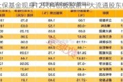 社保基金现身12只科创板股前十大流通股东榜