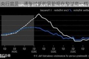 欧洲央行官员：通胀过低的风险现在和过高一样大