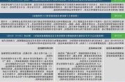 财政部拟规范企业相关信息披露