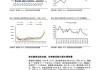 华安证券：化债符合预期 继续博弈新一轮政策与基本面修复