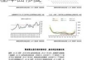 华安证券：化债符合预期 继续博弈新一轮政策与基本面修复