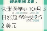 众巢医学：10 月 3 日涨超 5% 报 2.52 美元