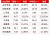 新相微:新相微股东询价转让定价情况提示性公告