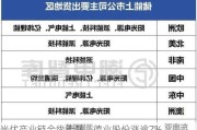 光伏产业链全线走强，德业股份涨逾7%