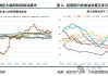 油脂期货走势分析：巴西南部减产影响豆油市场，棕榈油出口需求改善，菜籽油或震荡运行