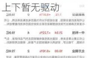 长江有色7月9日铜日评：窄幅整理持续，多头仍主导盘面，上下暂无驱动