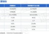 四通股份（603838）：股价成功突破年线压力位-后市看多（涨）（06-18）