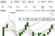 东方甄选股价跌超6%