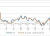 日本新经济刺激计划曝光：拟派发现金应对通胀 为备灾提供额外资金