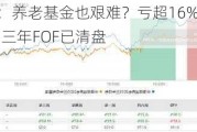 基金盘点：养老基金也艰难？亏超16% 中信保诚养老2035三年FOF已清盘