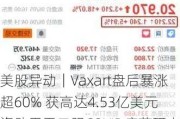 美股异动｜Vaxart盘后暴涨超60% 获高达4.53亿美元资助用于口服COVID疫苗研究