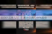 永泰运(001228.SZ)：已累计回购1.44%股份