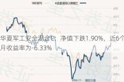 华夏军工安全混合C：净值下跌1.90%，近6个月收益率为-6.33%