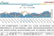 原油：上周震荡下行 短期或震荡运行：OPEC+减产