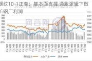 螺纹10-1正套：基本面支撑 通胀逻辑下做扩钢厂利润