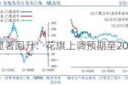 ***收显著回升：花旗上调预期至205亿澳门元