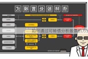 如何通过可转债分析股票的方法？