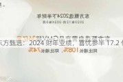 东方甄选：2024 财年业绩，喜忧参半 17.2 亿