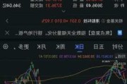 西部牧业：股东户数减少2.37%