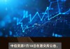 中信资源公布完成出售AWC股权