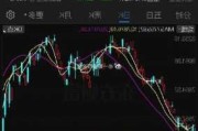 金融壹账通下跌10.98%，报1.095美元/股