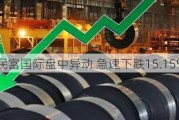 民富国际盘中异动 急速下跌15.15%