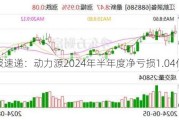 财报速递：动力源2024年半年度净亏损1.04亿元