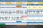 依特钠盘中异动 股价大跌7.84%报7.52美元