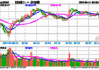 华安基金：沪深股指企稳调整，创业板50指数上涨2.09%