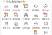 中国银河“ETF赛中赛”激战正酣，已吸引百余家机构参与