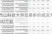 西山科技大宗交易折价成交7.00万股