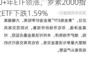 恐慌指数做多-iPath涨3.22%：黄金ETF-SPDR与美国国债20+年ETF领涨，罗素2000指数ETF下跌1.59%