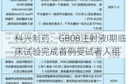 科兴制药：GB08注射液I期临床试验完成首例受试者入组