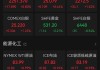 国际贵金属期货普涨 COMEX黄金期货涨0.71%