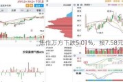 焦作万方下跌5.01%，报7.58元/股