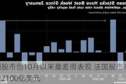 欧洲股市创10月以来最差周表现 法国股市市值蒸发2100亿美元