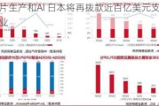 加码芯片生产和AI 日本将再拨款近百亿美元支持半导体行业