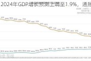 白宫：2024年GDP增长预测上调至1.9%，通胀预期3.1%