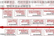 美高官将要求日、荷对中国半导体行业施加新限制，外交部：望相关国家明辨是非