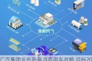 广汽集团发布新能源商用车战略 目标2030年营收300亿