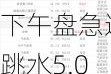 瑞斯康集团盘中异动 下午盘急速跳水5.05%报0.451港元