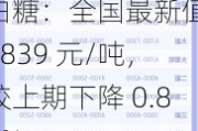 白糖：全国最新值 8839 元/吨，较上期下降 0.87%